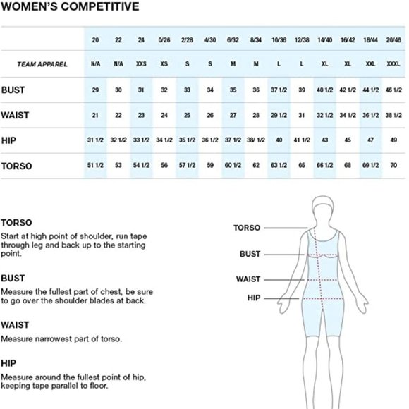 🆕 Speedo Women's Swimsuit One Piece Endurance+ Super Pro Solid Adult. 8/34. - Picture 7 of 8